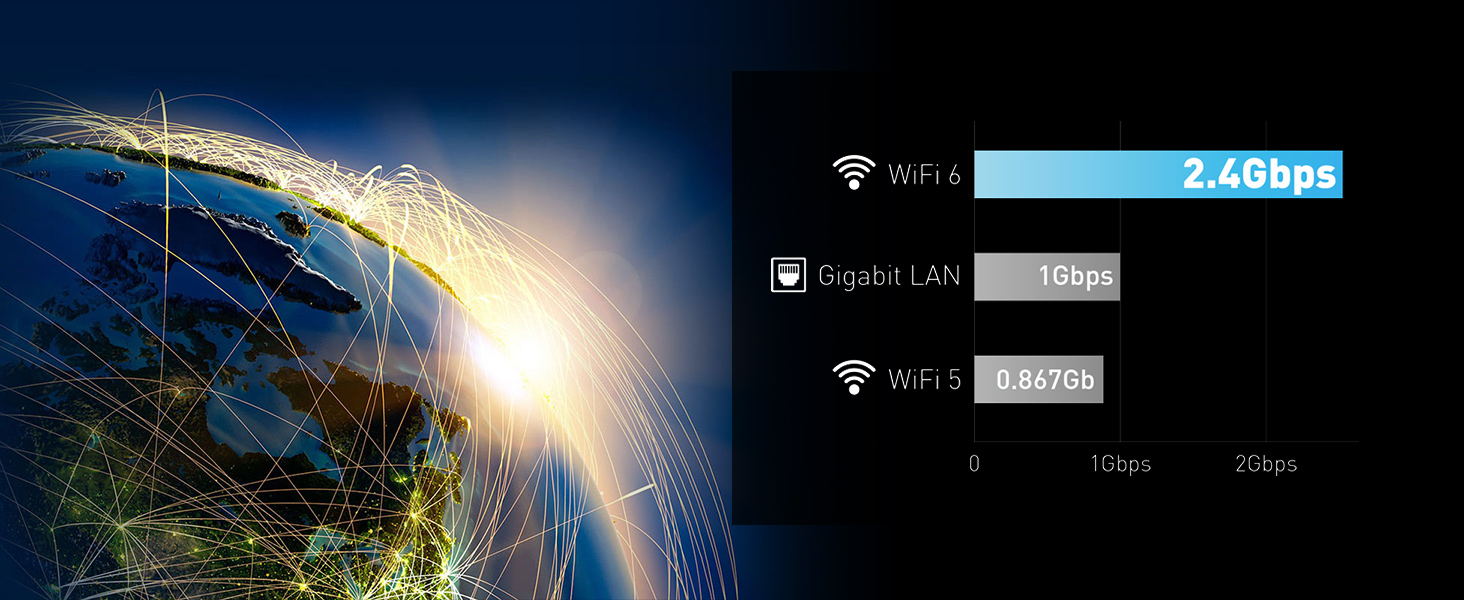 MSI Aegis R Gaming Desktop